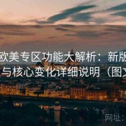 精品欧美专区功能大解析：新版功能亮点与核心变化详细说明（图文版）